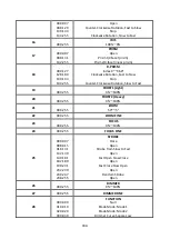 Preview for 34 page of ACME Aeco 20 User Manual