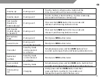 Preview for 9 page of ACME BH20 User Manual