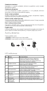 Preview for 10 page of ACME BH410 User Manual