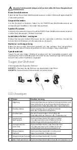 Preview for 30 page of ACME BH410 User Manual