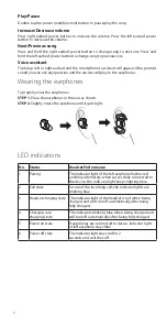 Preview for 6 page of ACME BH420 User Manual