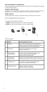 Preview for 18 page of ACME BH420 User Manual