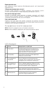 Preview for 34 page of ACME BH420 User Manual