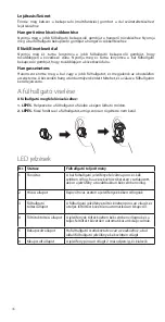 Preview for 46 page of ACME BH420 User Manual