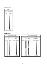 Предварительный просмотр 14 страницы ACME Building wash User Manual