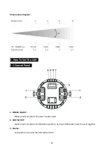 Предварительный просмотр 6 страницы ACME BW-545 User Manual