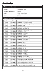 Preview for 12 page of ACME CamOneTec Surf Mount 360 Degrees Manual