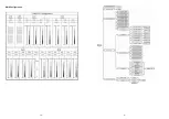 Preview for 7 page of ACME CB-16TC User Manual