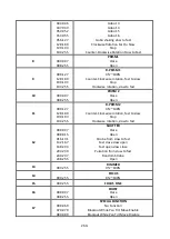 Preview for 27 page of ACME CETUS User Manual