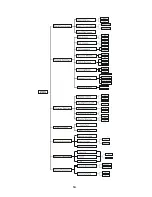 Preview for 7 page of ACME CM-350Z User Manual