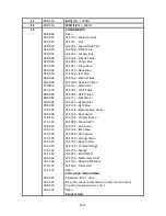 Preview for 18 page of ACME CM-350Z User Manual