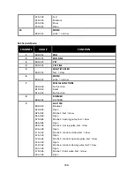 Preview for 19 page of ACME CM-350Z User Manual