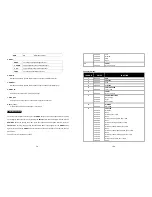 Предварительный просмотр 6 страницы ACME CM-600Z II User Manual