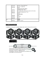 Предварительный просмотр 16 страницы ACME CM-70Z User Manual