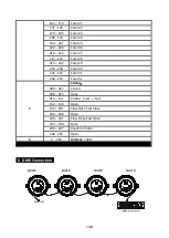 Preview for 15 page of ACME Color Par 36 User Manual