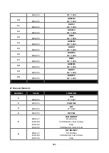 Preview for 39 page of ACME COOLIE 546 User Manual