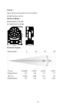 Preview for 6 page of ACME DIABOLO 500 User Manual