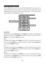 Preview for 15 page of ACME DIABOLO 500 User Manual