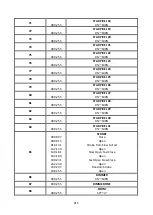 Preview for 22 page of ACME DIABOLO 500 User Manual