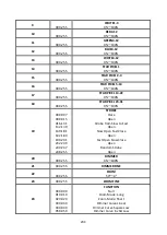 Preview for 24 page of ACME DIABOLO 500 User Manual