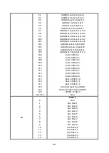 Preview for 30 page of ACME DIABOLO 500 User Manual