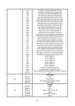 Preview for 34 page of ACME DIABOLO 500 User Manual