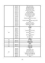 Preview for 38 page of ACME DIABOLO 500 User Manual