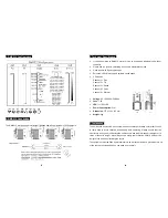 Preview for 5 page of ACME DMX512 Dynamic Scan User Manual