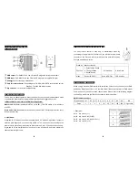 Preview for 6 page of ACME DMX512 Dynamic Scan User Manual