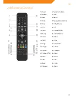 Preview for 17 page of ACME DP-02 User Manual