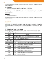 Preview for 30 page of ACME DP-02 User Manual