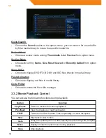 Preview for 36 page of ACME DP-02 User Manual