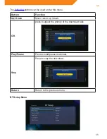 Preview for 53 page of ACME DP-02 User Manual