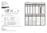 Preview for 6 page of ACME Dragon Scan 50 LED-SC50B User Manual