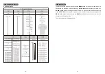 Preview for 7 page of ACME Dragon Scan 50 LED-SC50B User Manual