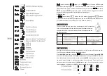 Preview for 8 page of ACME Dragon Scan 50 LED-SC50B User Manual