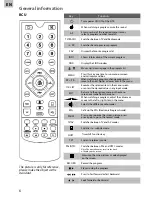 Preview for 6 page of ACME DVBT-01 User Manual