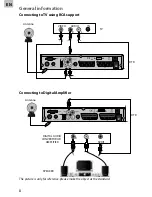 Предварительный просмотр 8 страницы ACME DVBT-01 User Manual