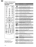 Предварительный просмотр 110 страницы ACME DVBT-01 User Manual