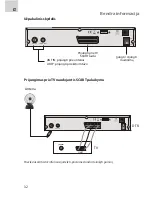 Предварительный просмотр 32 страницы ACME DVBT-02 User Manual