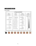 Предварительный просмотр 12 страницы ACME Dynamic 25 Spin LED?GF25 User Manual