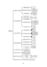 Preview for 9 page of ACME ENERGY HYBRID User Manual