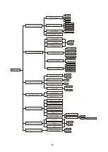 Preview for 9 page of ACME Energy Spot PRO User Manual