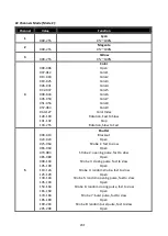 Preview for 24 page of ACME Energy Spot PRO User Manual