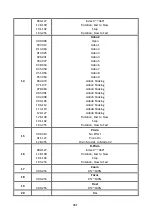 Preview for 29 page of ACME Energy Spot PRO User Manual