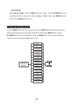 Preview for 13 page of ACME ENERGY SPOT XA-400 SPOT User Manual