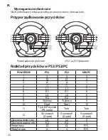 Предварительный просмотр 32 страницы ACME Extreme PC User Manual