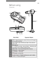 Preview for 3 page of ACME F300 User Manual