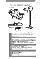 Preview for 11 page of ACME F300 User Manual