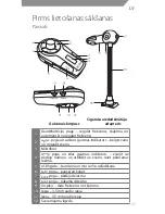 Preview for 15 page of ACME F300 User Manual